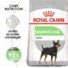 Kép 1/8 - ROYAL CANIN MINI DIGESTIVE CARE - száraz táp érzékeny emésztésű, kistestű felnőtt kutyák részére 8 kg