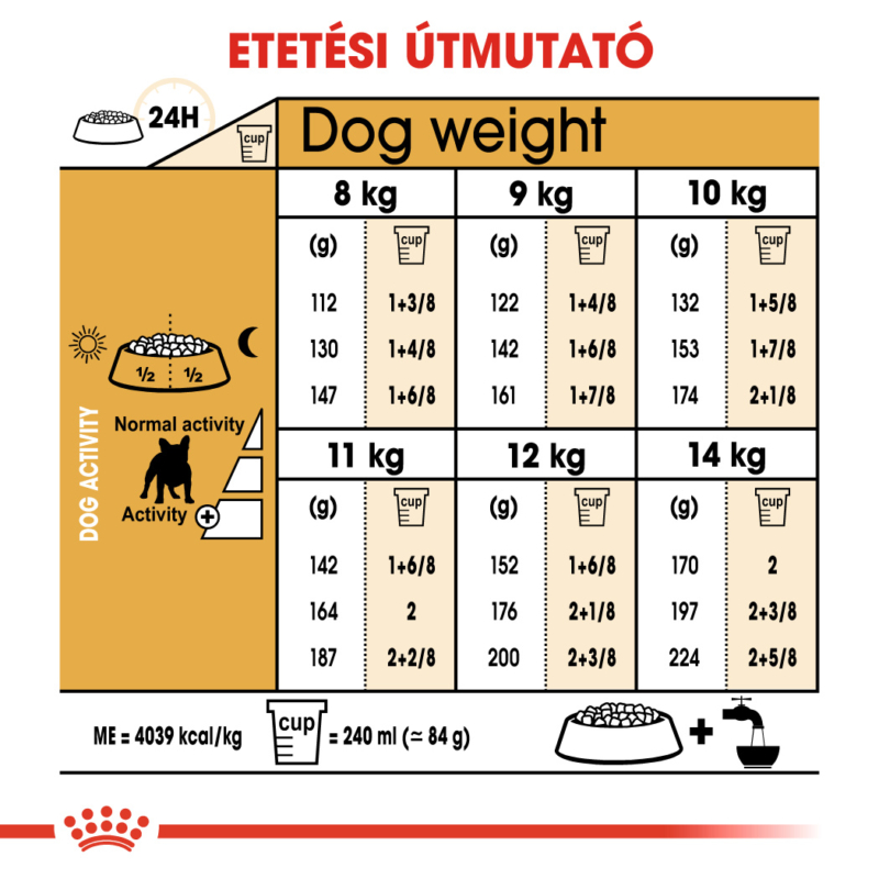 ROYAL CANIN FRENCH BULLDOG ADULT - Francia Bulldog felnőtt kutya száraz táp 9 kg
